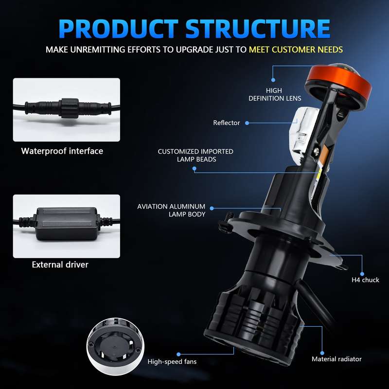 N3 1 Pair H4 Car Fisheye Bifocal LED Headlight(Black)