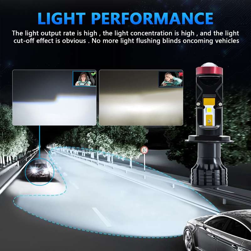 N3 1 Pair H4 Car Fisheye Bifocal LED Headlight(Black)