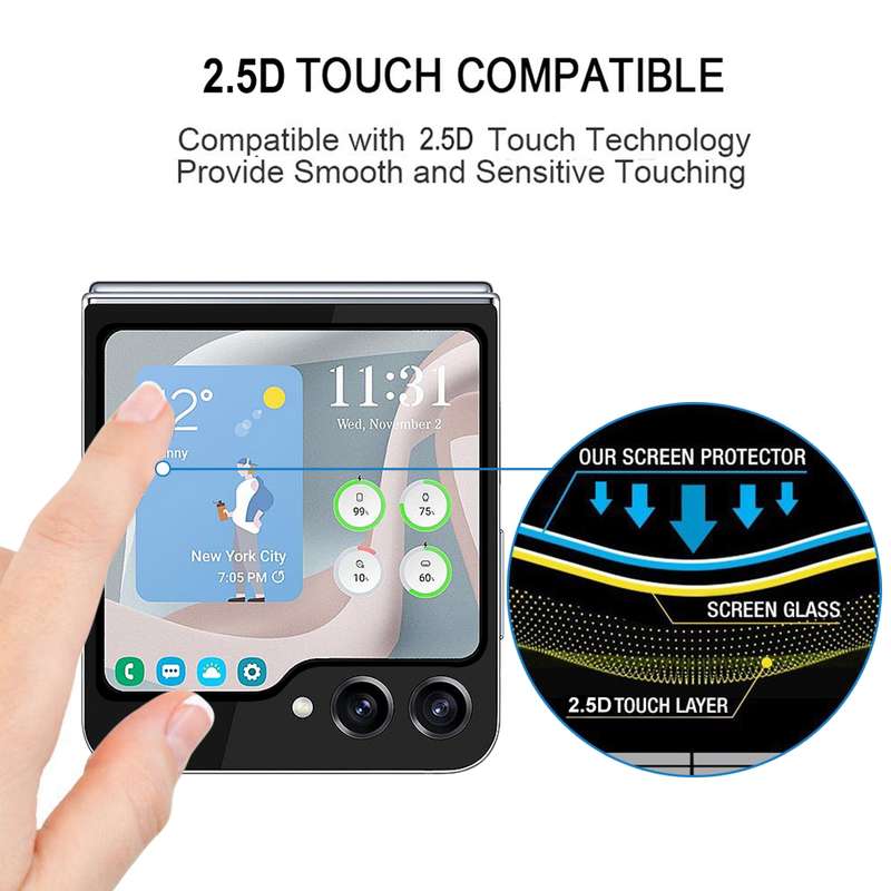 For Samsung Galaxy Z Flip5 External Small Screen Full Glue Full Cover Screen Protector Tempered Glas