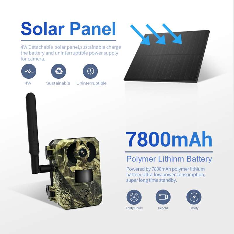 ESCAM QF380 4MP Network Solar PIR Alert Smart Wildlife Hunting Camera, 4G:EU Version(Camouflage)