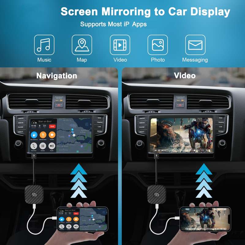 Carbon Fiber USB + USB-C / Type-C Carplay to Car Mirror Adapter for iPhone(Black)