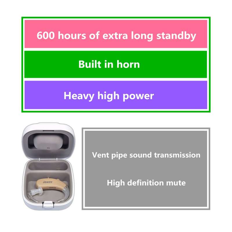 KAIXINWEI B145 DC3.7V Earhook Hearing Aid Sound Amplifier(Khaki)