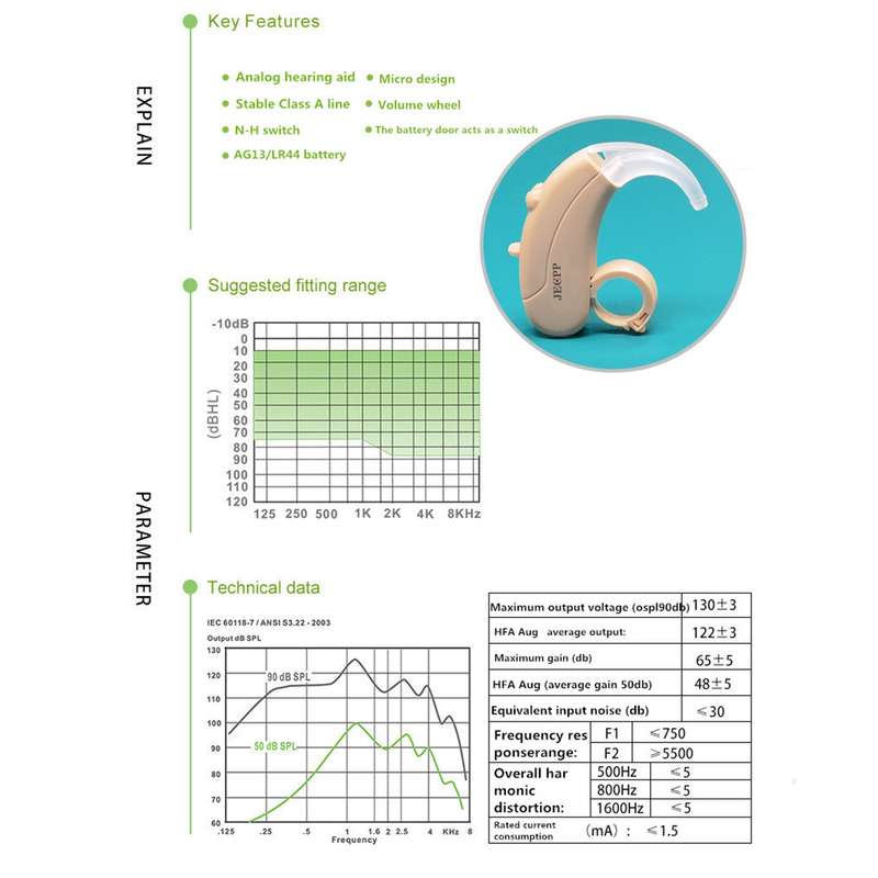 KAIXINWEI B145 DC3.7V Earhook Hearing Aid Sound Amplifier(Khaki)