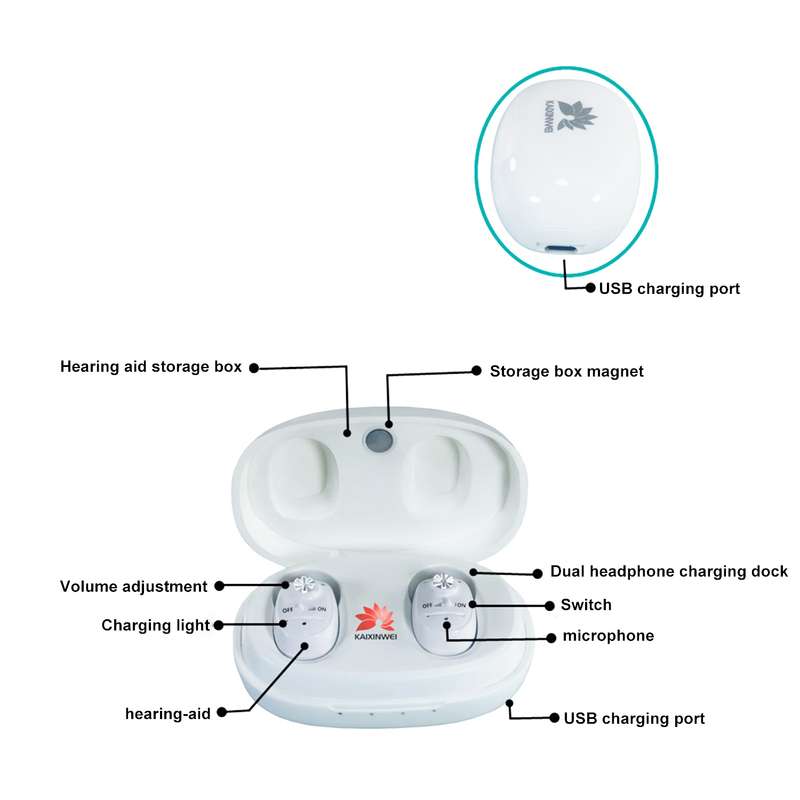 KAIXINWEI VHP-1607B DC3.7V In-ear Hearing Aid Sound Amplifier(White)