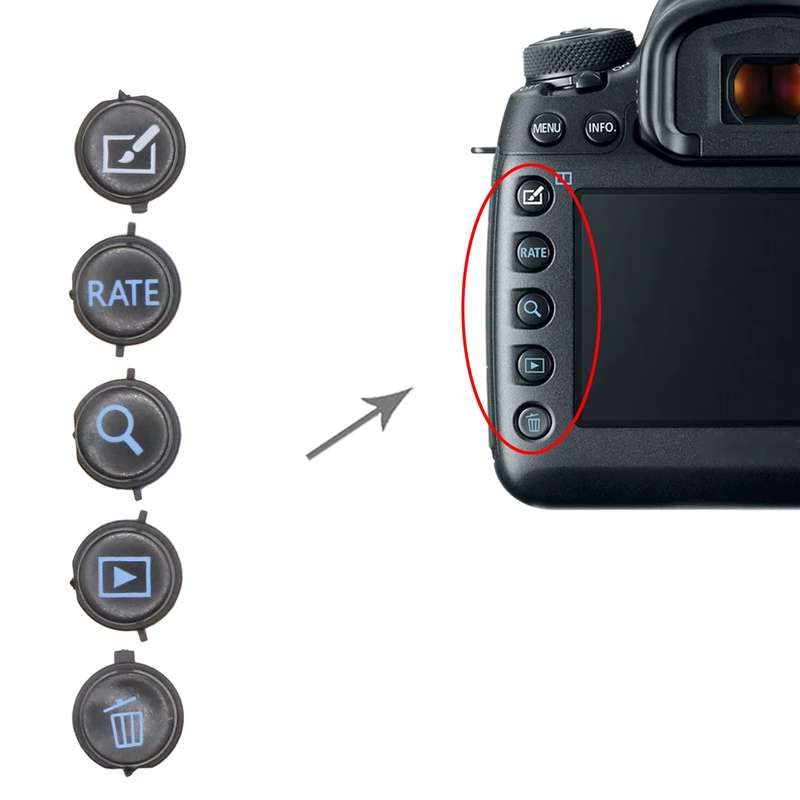 For Canon EOS 5D Mark III Menu Button Cap