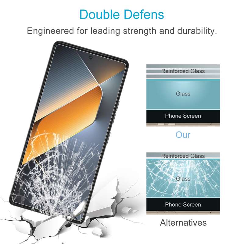 For Tecno Pova 6 Pro 50pcs 0.26mm 9H 2.5D Tempered Glass Film
