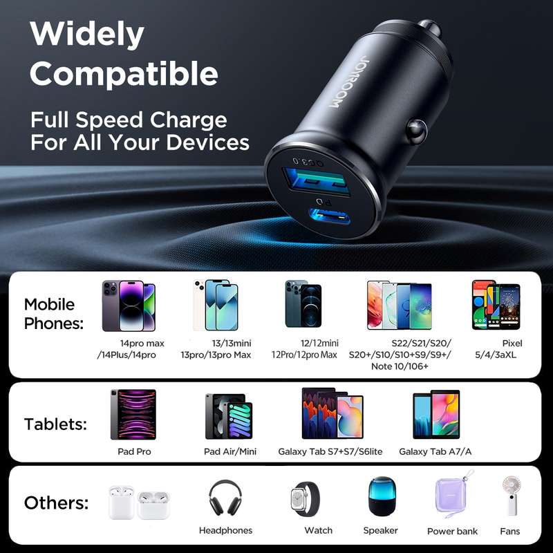 JOYROOM JR-CCN05 30W PD+QC3.0 Mini Metal Car Charger(Black)