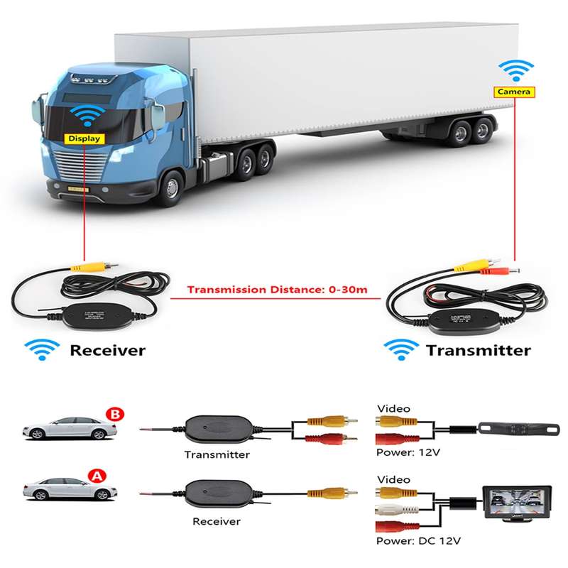 PZ703 413C-W Car Waterproof External Wireless Reversing Image Night Vision Camera + 4.3 inch Rearvie