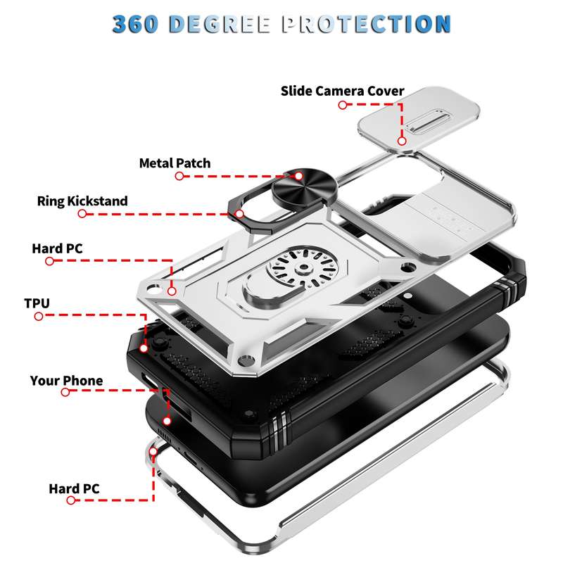 Full Coverage Shockproof TPU Case for Galaxy S10e(Black)