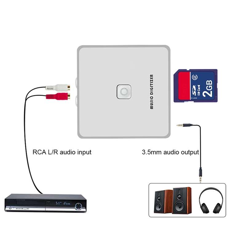 Ezcap 241 Audio Recorder Cassette CD to MP3 Converter Digital to Analog Converter