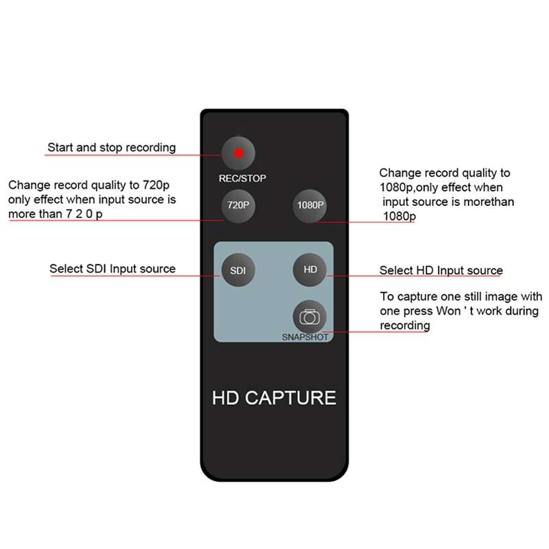 CP-4194 Car 32V 400A Positive Battery Terminal Quick Release Fused Battery Distribution with Cover(R