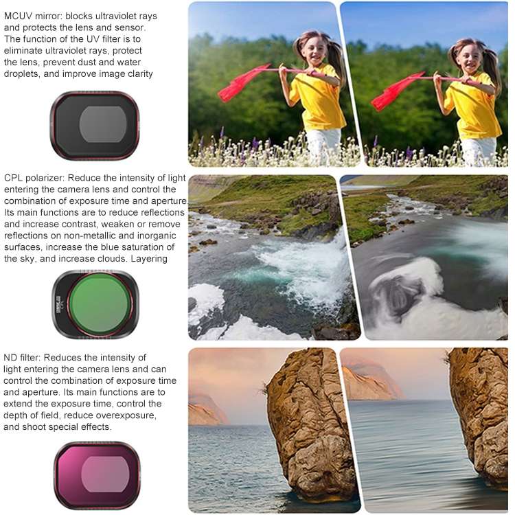 For DJI Mini 4 Pro STARTRC Drone Lens Filter, Lens:CPL UV ND8/16/32/64