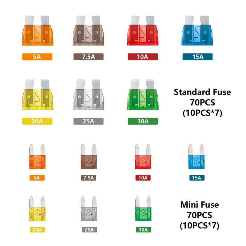 140pcs / Set Car Fuse Set Portable Standard & Mini Fuses