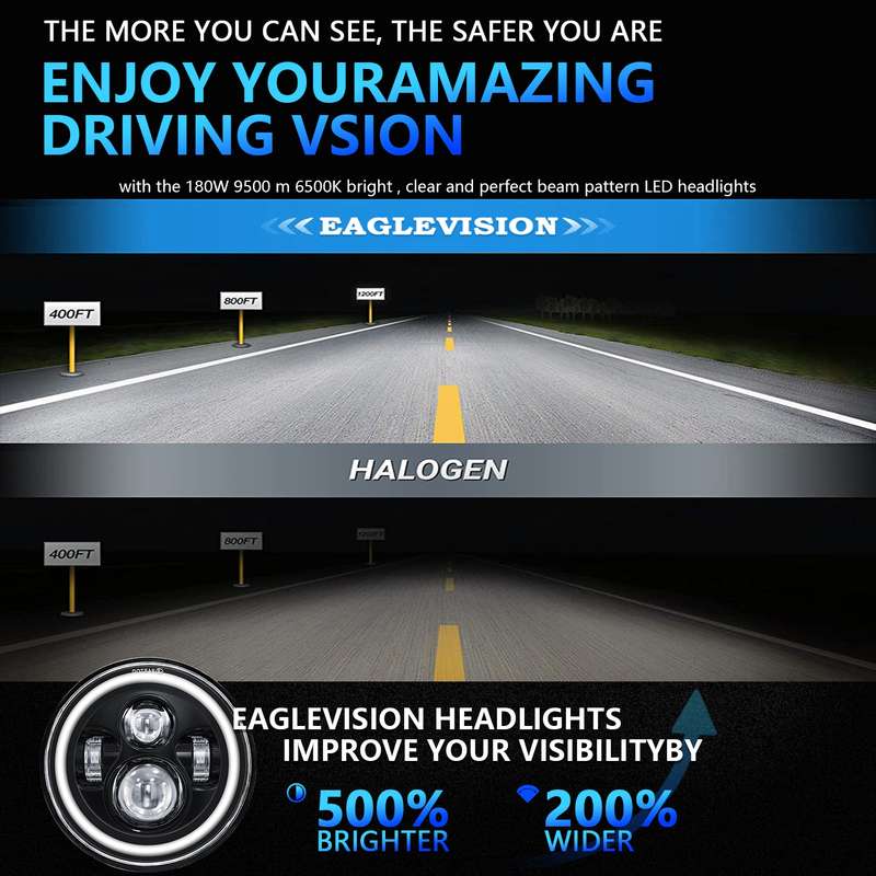 C0090 7 inch Car Colorful Round Angel Eye Headlight