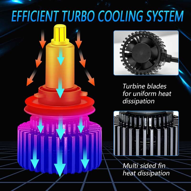 V2 1 Pair H11 35W 6000K 4000LM Car 6 Sides LED Headlight(Cool White)