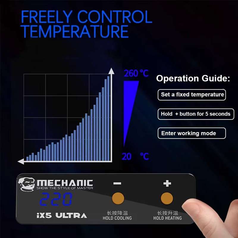 Mechanical IX5 Ultra Universal Preheating Platform for Motherboard Repair, Plug:US