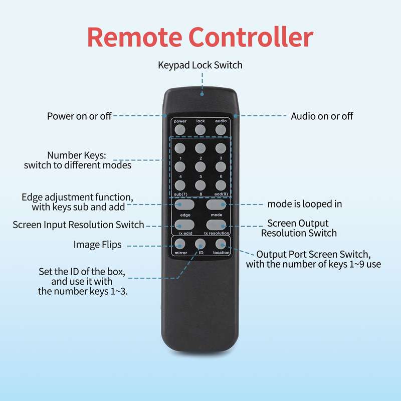 NK-330 3x3 4K 9 Screen HDMI DVI TV Video Wall Controller Splitter Multi Video Screen Processor Splic