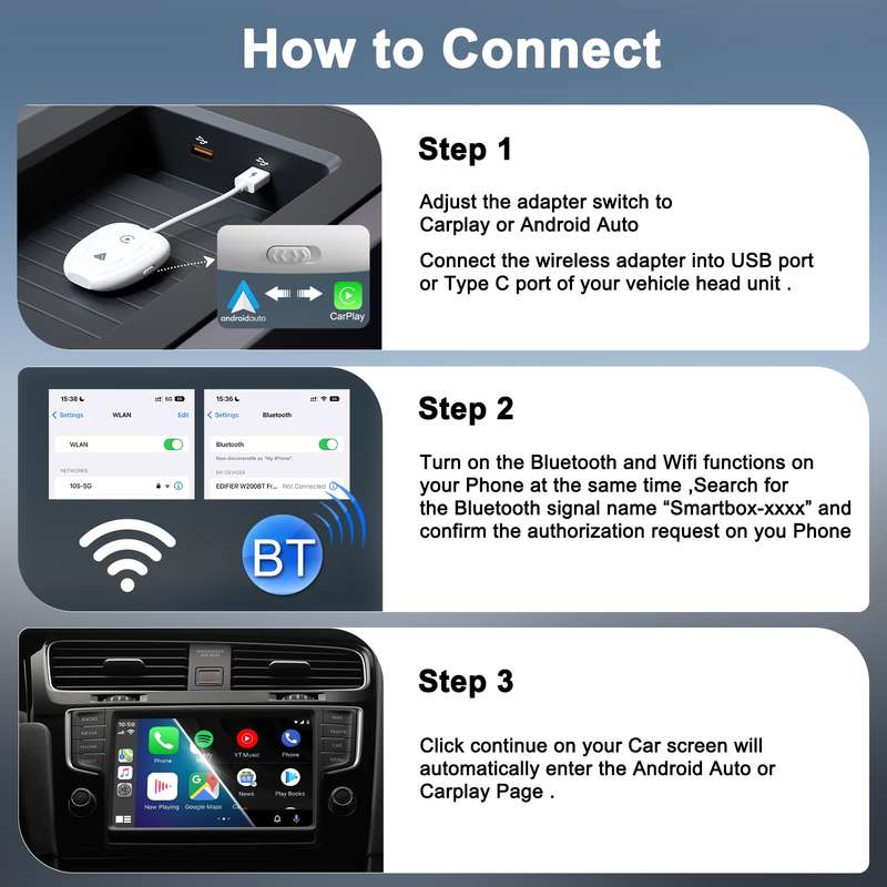 THT-020-9-1 USB + USB-C / Type-C Wired to Wireless Carplay / Android Auto Adapter(White)