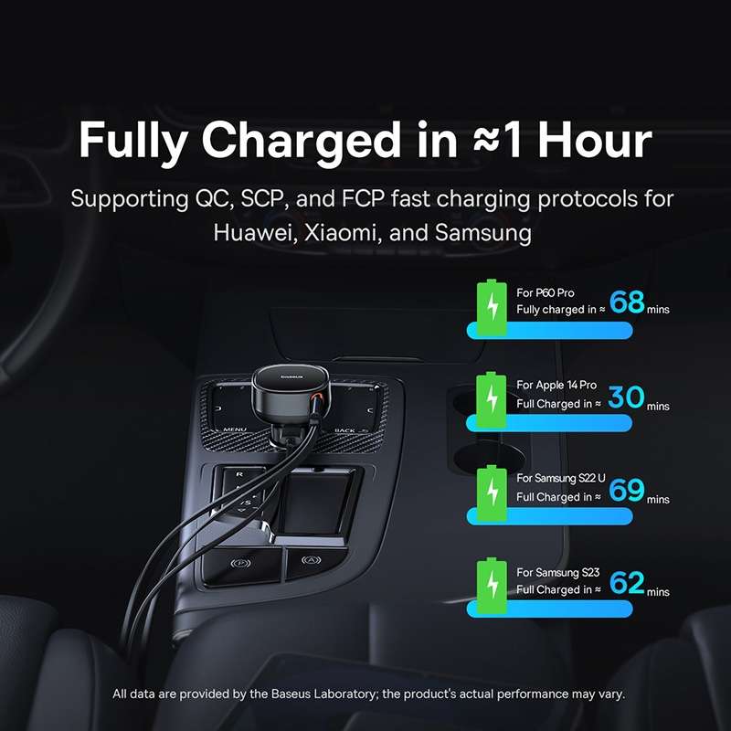 Baseus Tuxiang Pro CCTXP-CL 55W 2 in 1 8 Pin+Type-C Interface Car Charger(Black)