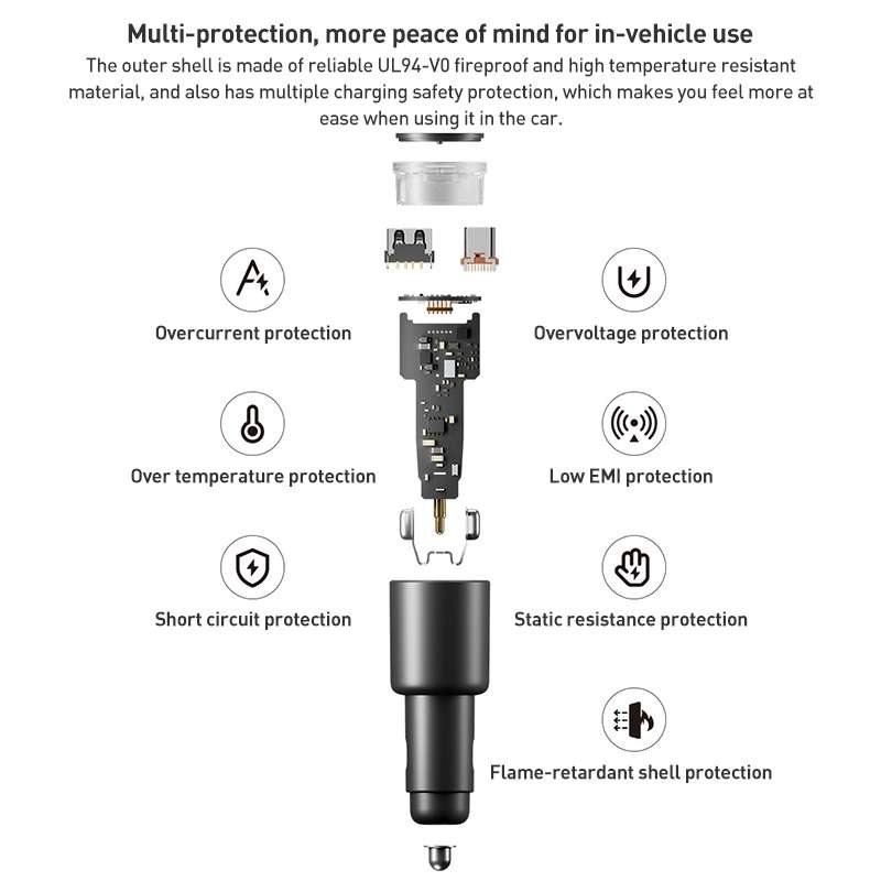 Original Xiaomi 43W Dual Ports USB + USB-C / Type-C Car Charger 1A1C(Black)