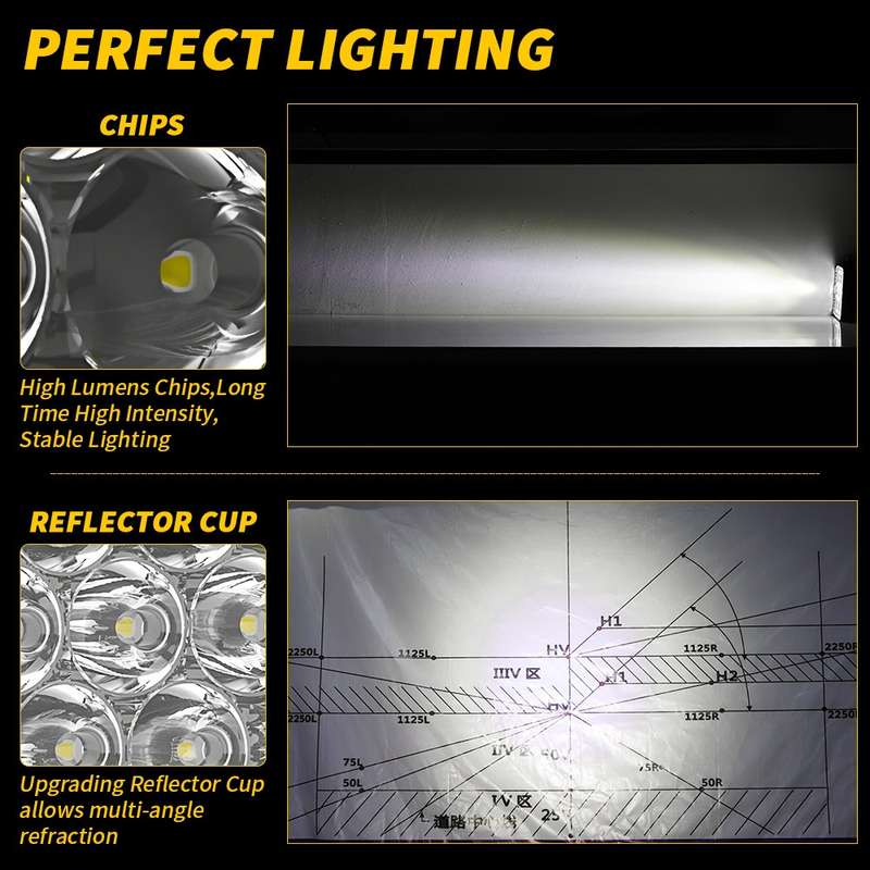 9-30V 12W 6000K 2.5 inch Car LED Engineering Auxiliary Light(White Light)