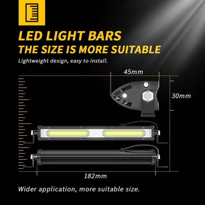 9-30V 12W 6000K Car LED Work Light(White Light)