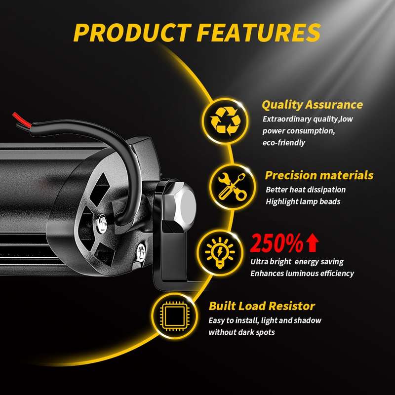 9-30V 12W 6000K Car LED Work Light(White Light)