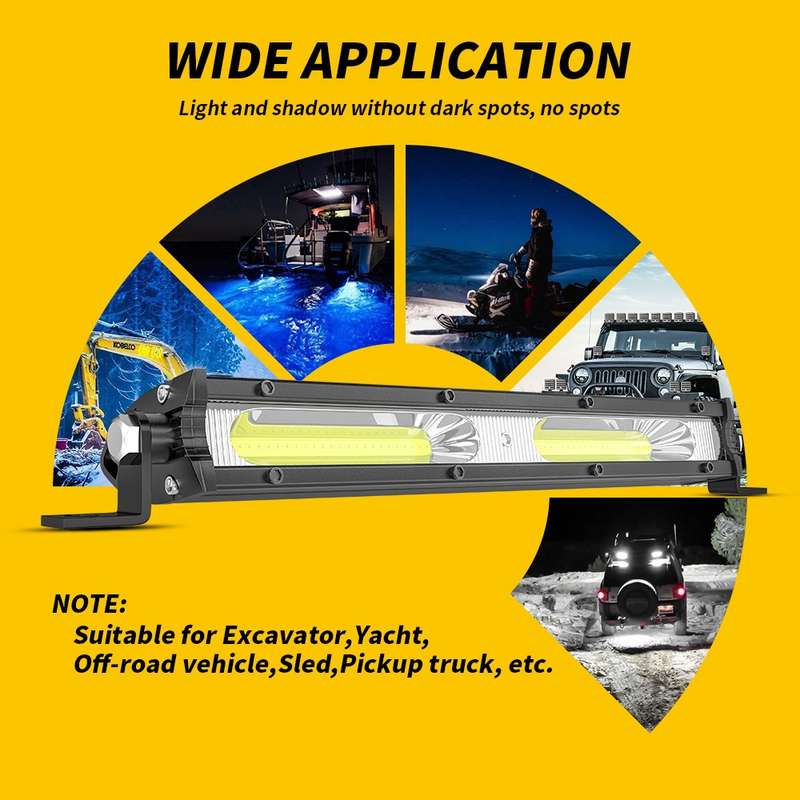 9-30V 12W 6000K Car LED Work Light(White Light)