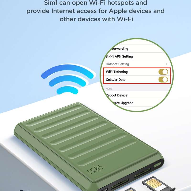 iKOS K7 Non-PTA Dual SIM Dual Standby Adapter For iPhone(Green)