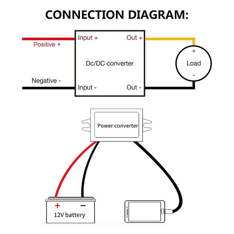 12V to 5V 3A Car Power Converter DC Module Voltage Regulator, Style:USB Female with Ears