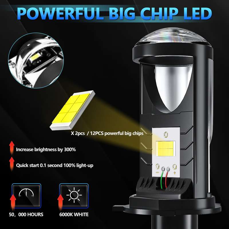 N4 1 Pair H4 Car mini Bifocal LED Lens Headlight(Black)