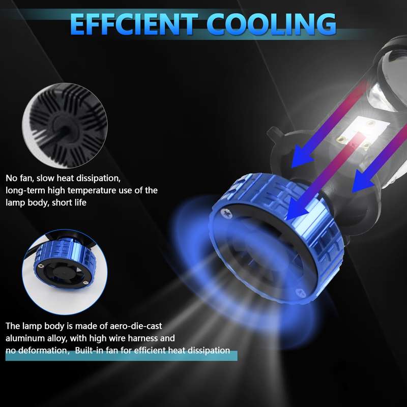 N4 1 Pair H4 Car mini Bifocal LED Lens Headlight(Black)