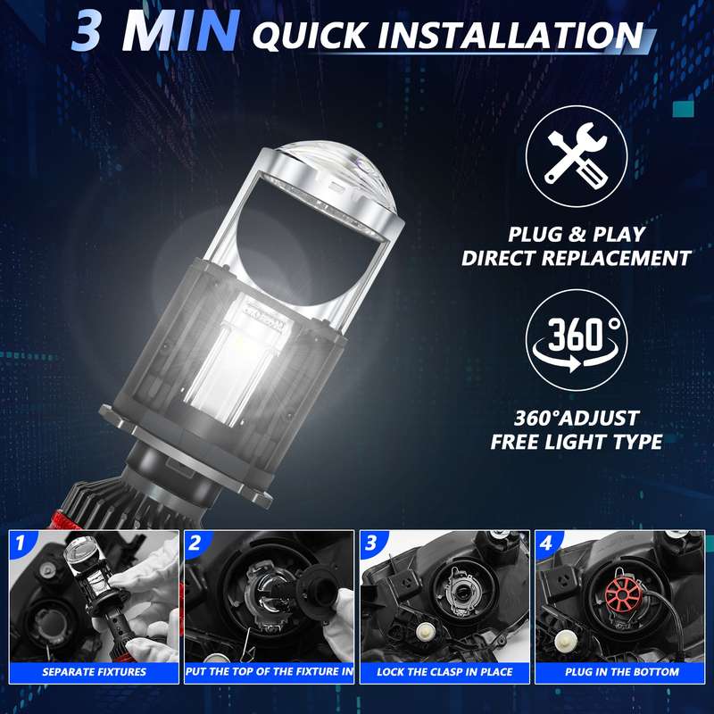 N5 1 Pair H4 Car Double Copper Tube LED Lens Headlight(Gun Color + Red)