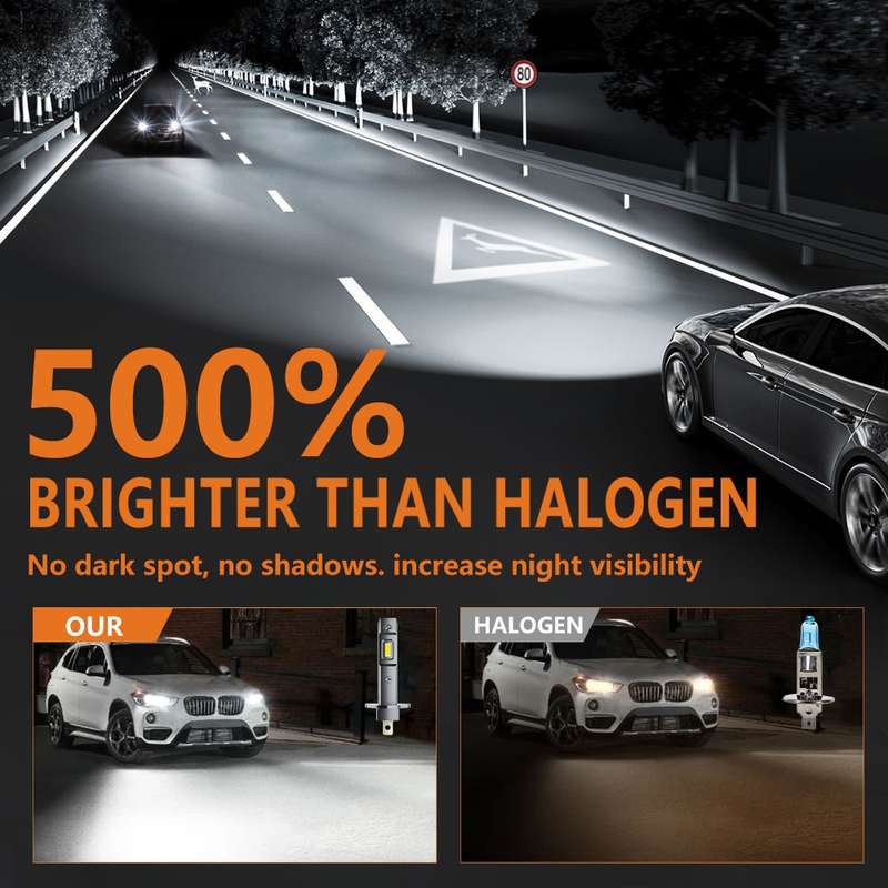 H1 Pair 15W 1500lm 6000K Car LED Direct Plug-in Headlight Bulb