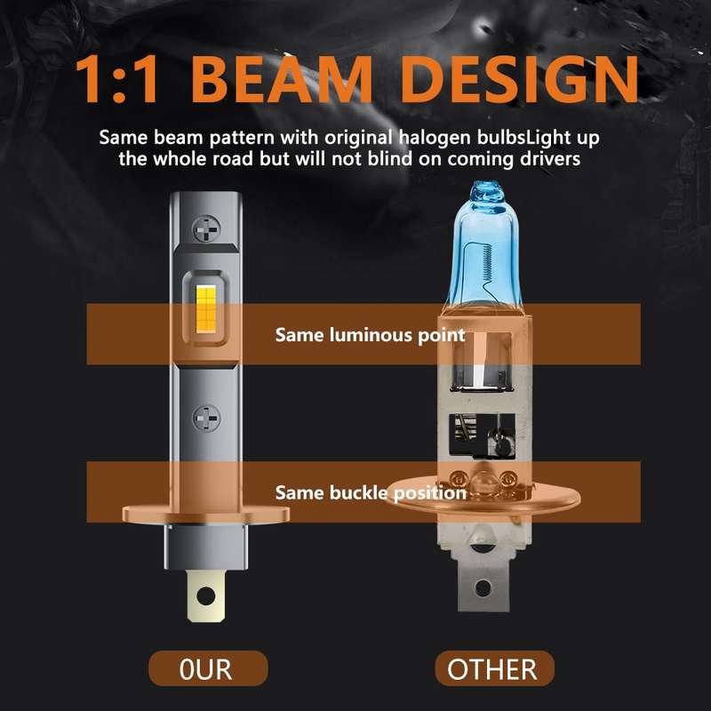 H1 Pair 15W 1500lm 6000K Car LED Direct Plug-in Headlight Bulb