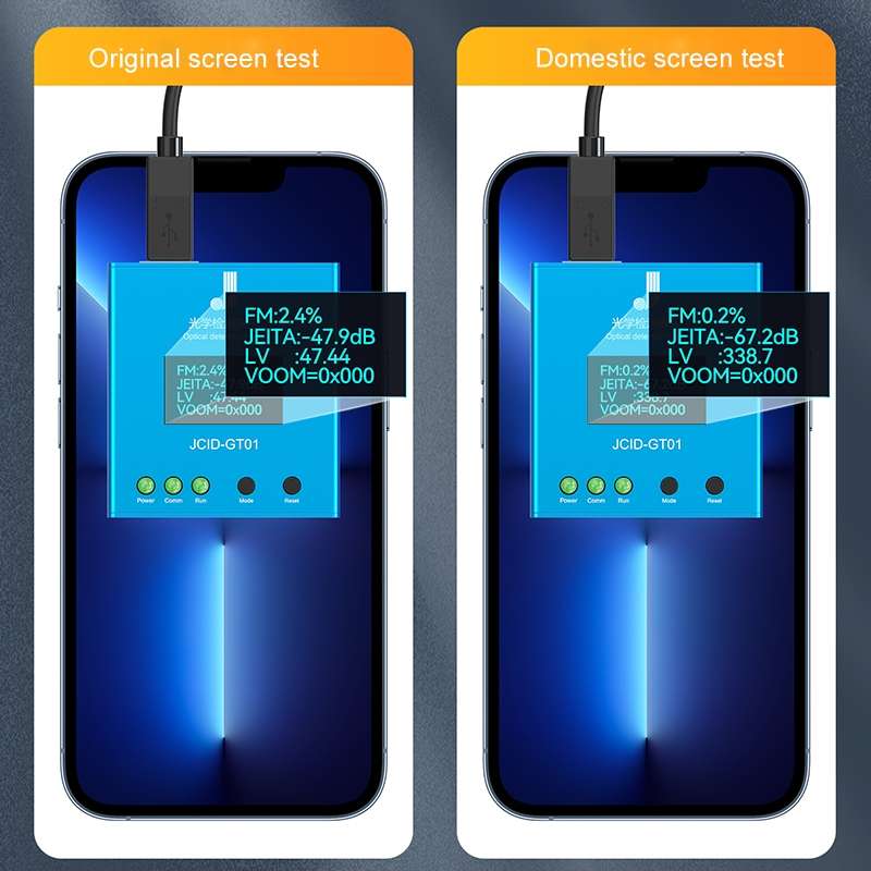 JCID GT01 Optical Detection Probe for Screen Flicker / LV Values Detection