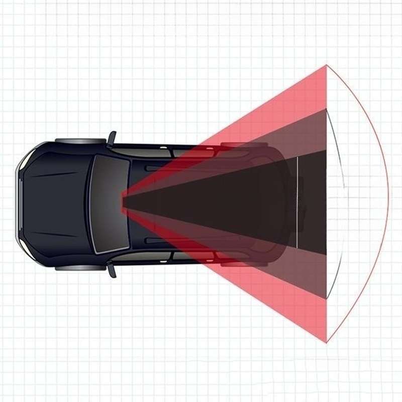 3R 3R-332 Car Panoramic Flat Rear View Mirror Interior Rear View Mirror