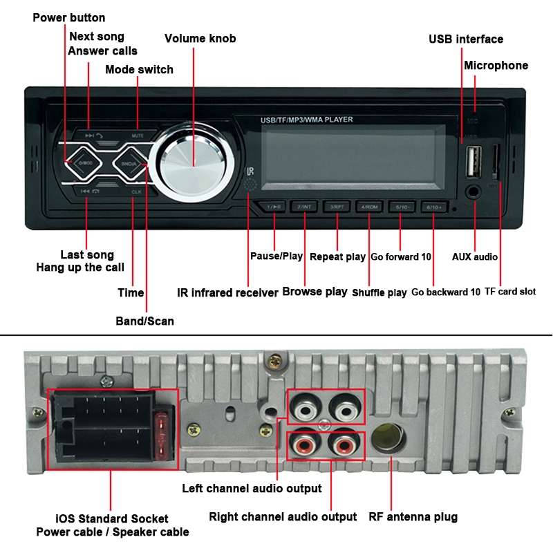 HD-1789 Car MP3 Player Support Bluetooth / USB Card / FM Radio