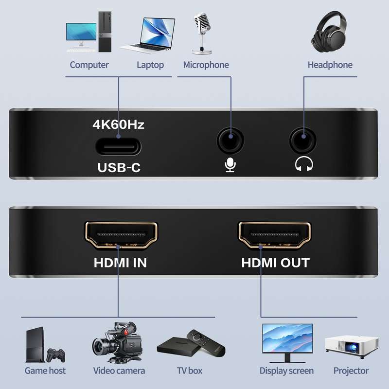 NK-A20 USB3.2 4K HDMI HD Video Capture Card