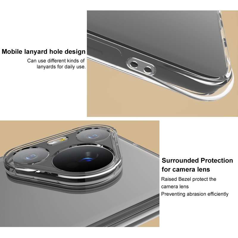 For Redmi Note 14 Pro 5G imak Shockproof Airbag TPU Phone Case(Transparent)