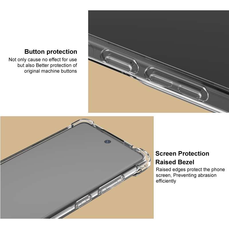 For Redmi Note 14 Pro 5G imak Shockproof Airbag TPU Phone Case(Transparent)