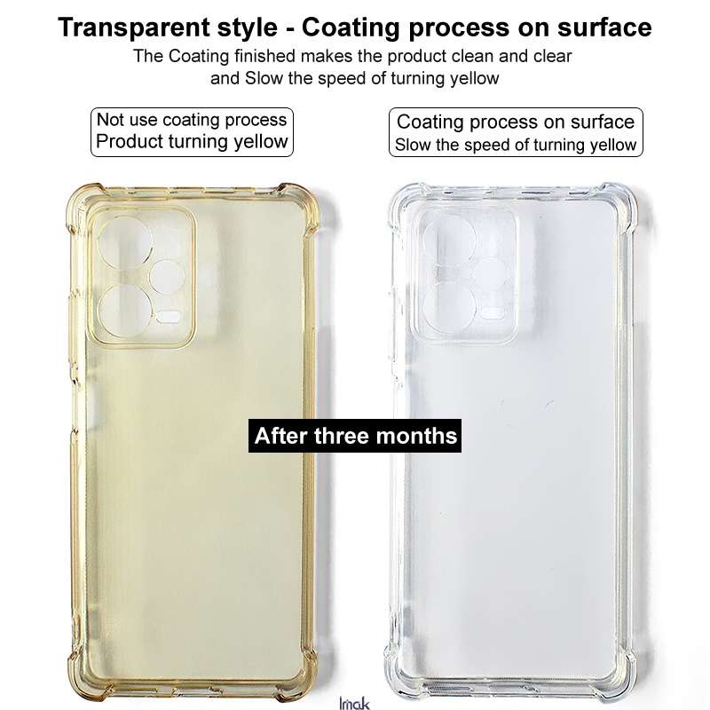 For Redmi Note 14 Pro 5G imak Shockproof Airbag TPU Phone Case(Transparent)