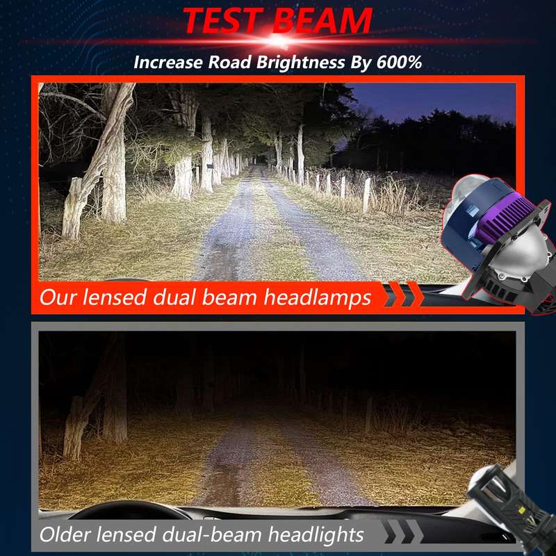 T04 Pair 3 inch Car Bifocal Matrix Light Source LED Lens Headlight, Left-hand Drive(Blue)