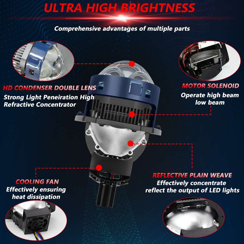 T05 Pair 3 inch Car Bifocal Direct Light Source LED Lens Headlight, Left-hand Drive(Blue)