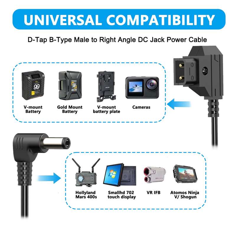 1.5m D-Tap B-Type Male to DC Adapter Monitor Cable(Black)
