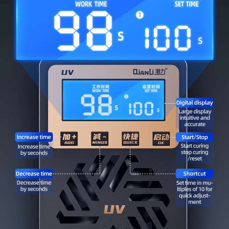 Qianli UVC17 7 inch Integrated UV Curing Lamp with Timing Function, Plug:UK Plug