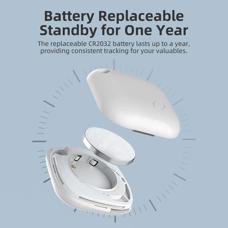 F2 Global Location Tracker Anti-lost Device(White)