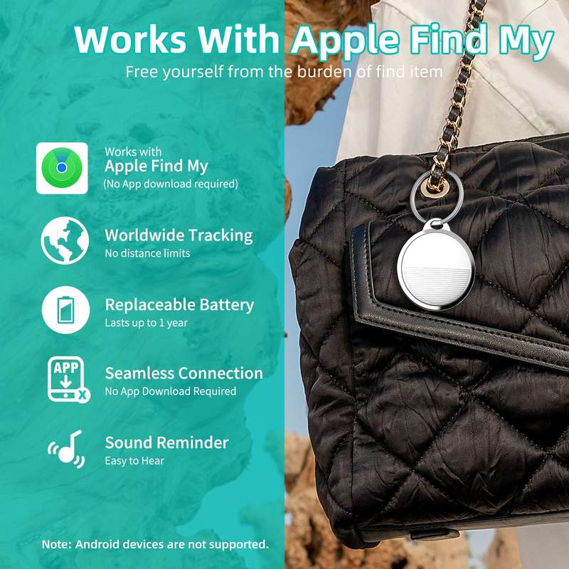 F3 Removable Global Location Tracker Anti-lost Device(White)