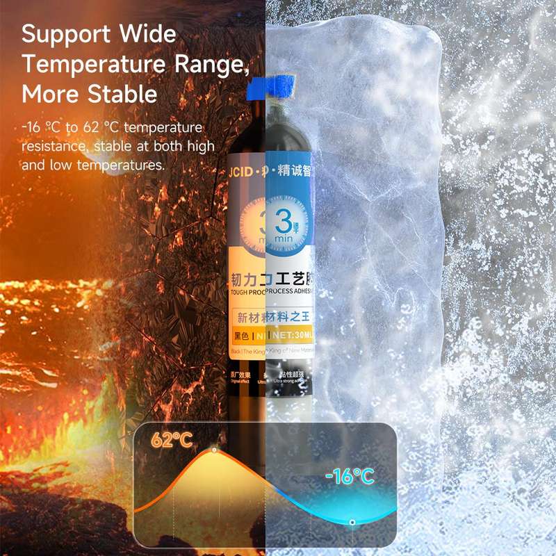 JCID Tough Process Adhesive, Capacity:10ml(Transparent)