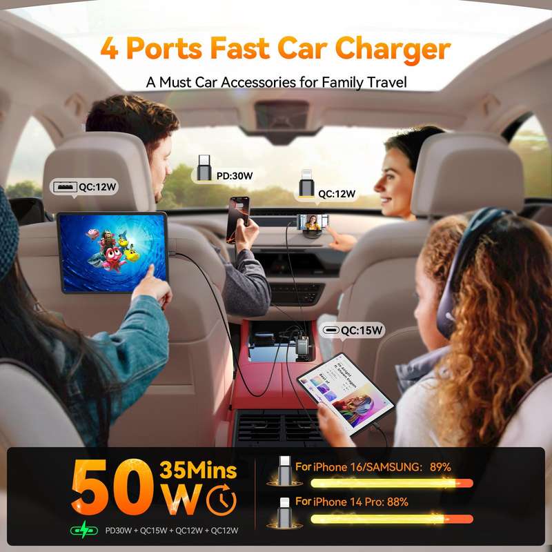 JOYROOM CCL05 4 in 1 Retractable Cable Car Charger(Dark Gray)